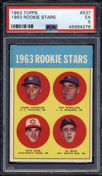 8-1-2022 Broadcast Results - 1963 Topps baseball