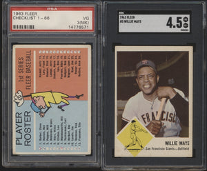 1963 Fleer Complete Set Group Break #4 (Limit 4)