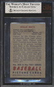 1951 Bowman Low- to Mid-Grade Baseball Complete Set Group Break #3 (Limit removed)