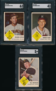 1963 Fleer Complete Set Group Break #3 (Limit 7)