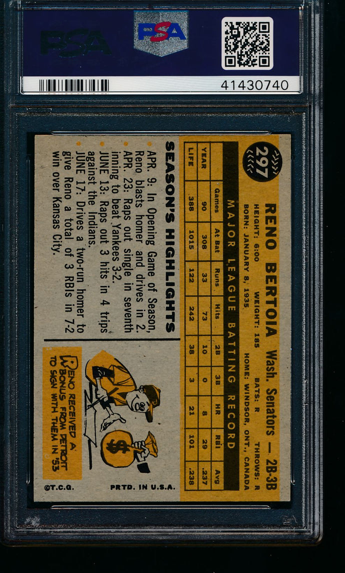 1960 Topps  297 Reno Bertoia  PSA 7 NM 13242