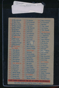 1956 Topps  CL1 Checklist 1/3  VG (MK) 11156