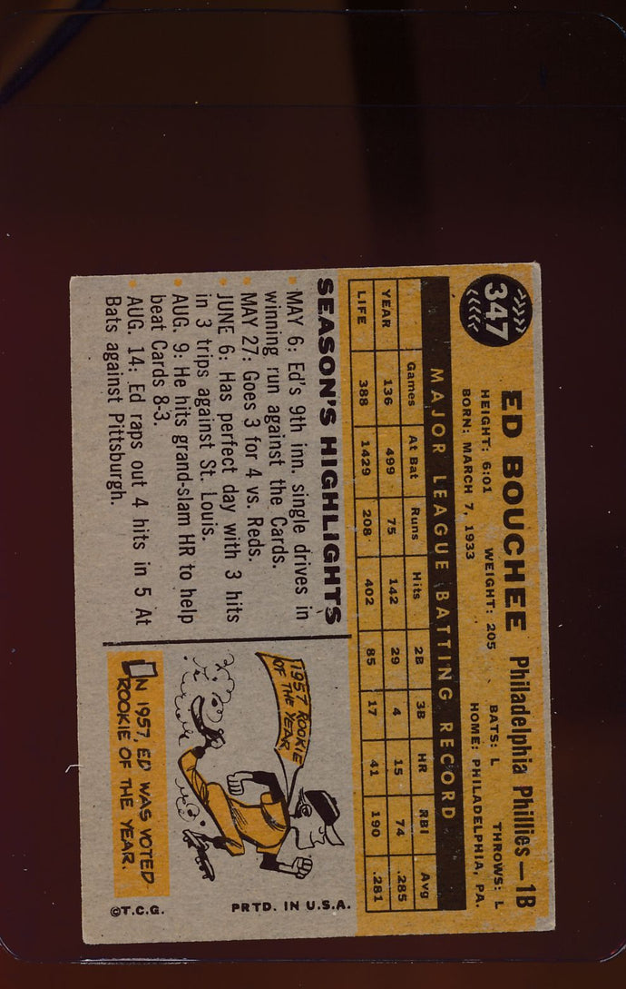1960 Topps  347 Ed Bouchee  EX 12458