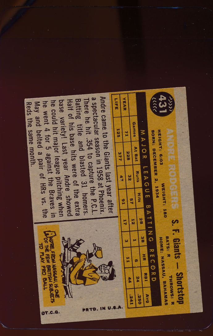 1960 Topps  431 Andre Rodgers  EX 12464