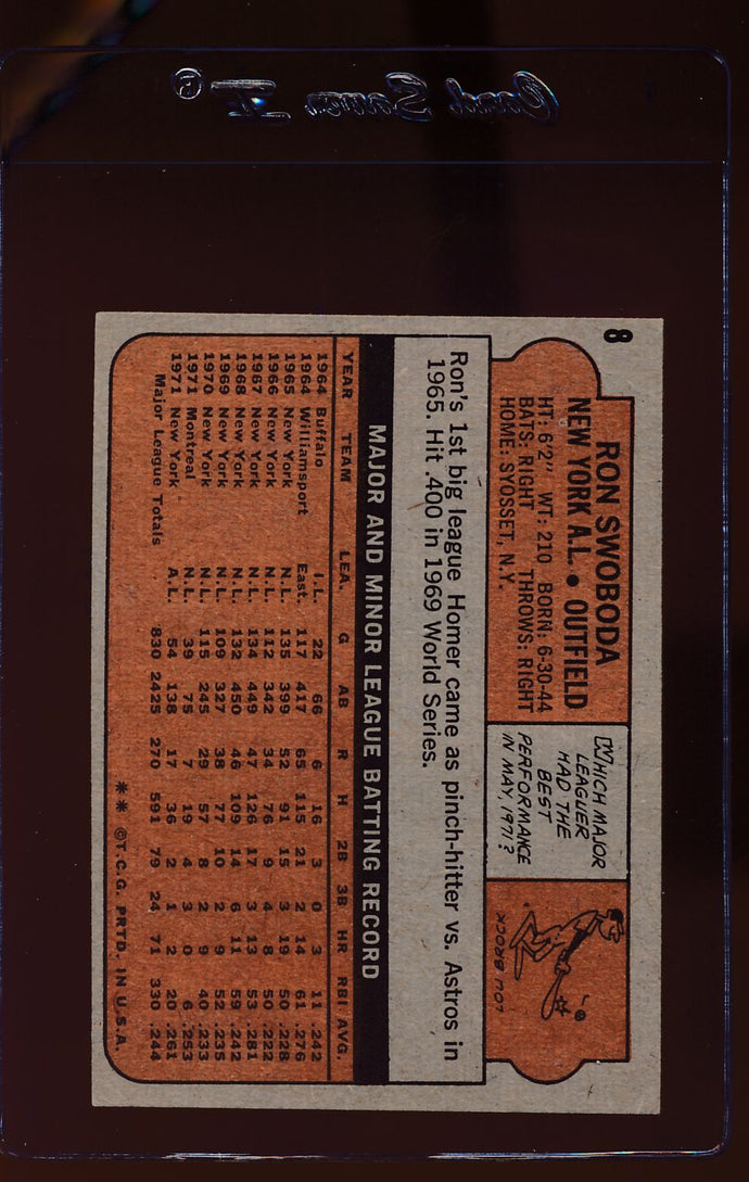1972 Topps  8 Ron Swoboda  EX-MT 12547
