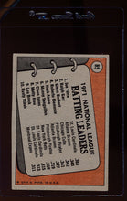 Load image into Gallery viewer, 1972 Topps  62 Angel Mangual  VG-EX 12555