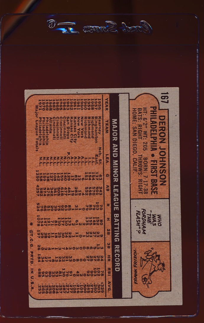 1972 Topps  156 Minnesota Twins TC  EX 12563
