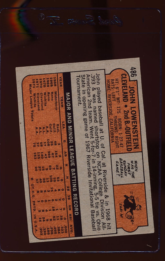 1972 Topps  478 Checklist 526-656  VG-EX 12590