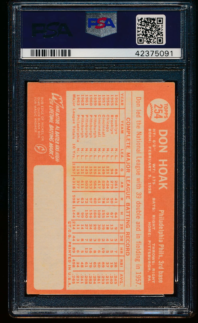 1964 Topps  254 Don Hoak Auto PSA/DNA Authentic 13277