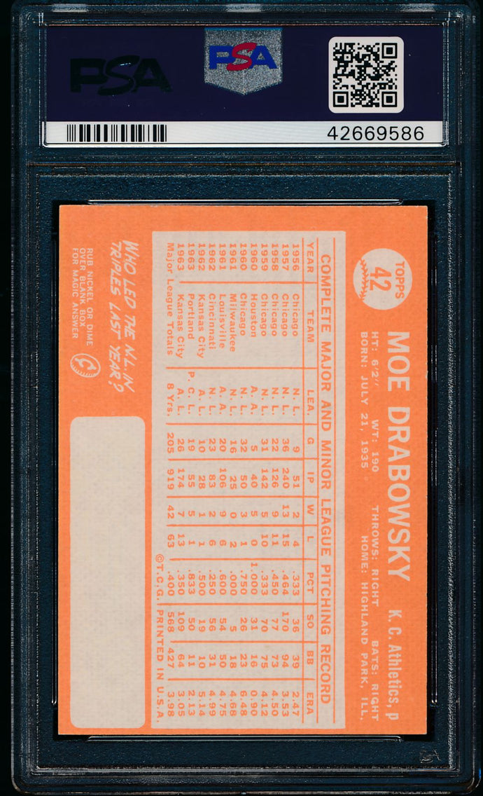 1964 Topps  42 Moe Drabowsky  PSA 7 NM 13581
