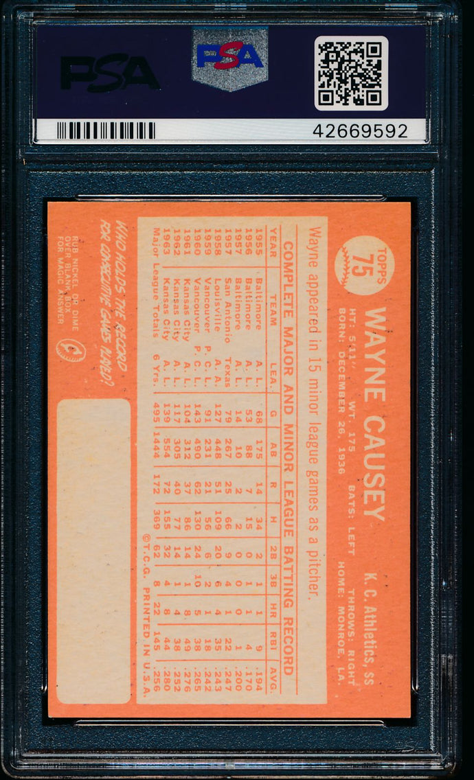 1964 Topps  75 Wayne Causey  PSA 7 NM 13585