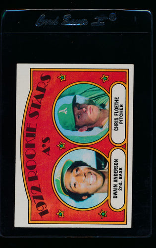 Scan of 1972 Topps 251 Checklist 264-394 VG-EX