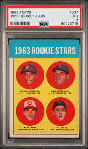 1963 topps #537 pete rose rc psa 3 1963 rookie stars